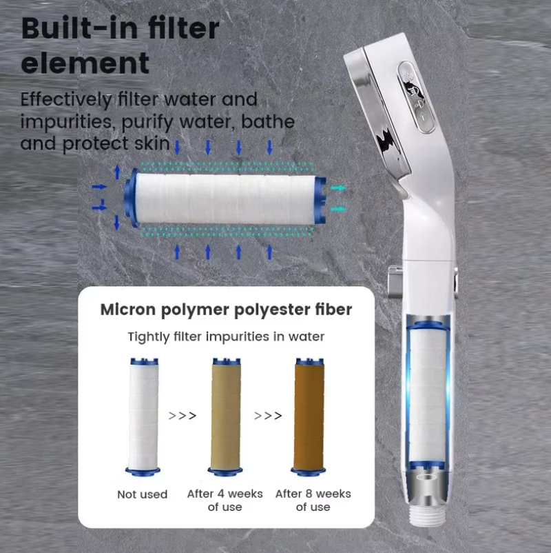 Hochdruck-Duschkopf wassersparend – 3-Modi Handbrause mit Ein-Knopf-Wasserstopp