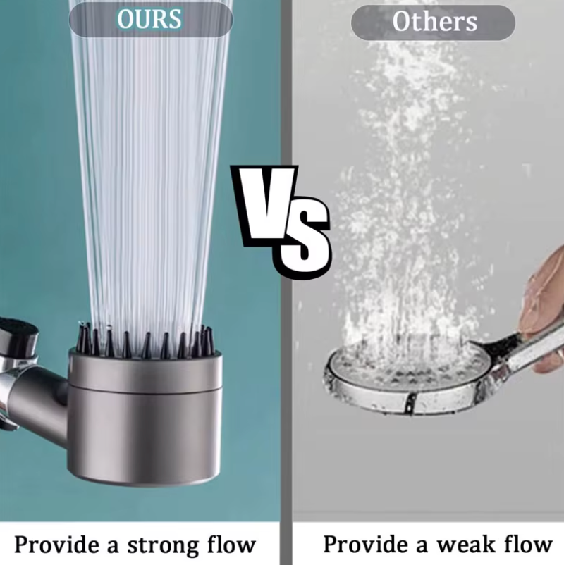 Duschkopf mit Filter und Massagefunktion – 3 Modi Handbrause aus ABS für Badezimmer