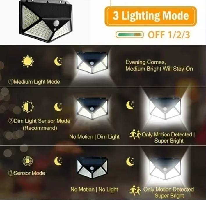 LED Solar Wandleuchte mit Bewegungsmelder – Outdoor Außenleuchte IP65