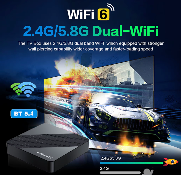 Smart 8K Android TV Box mit WiFi 6 & Sprachsteuerung – 128GB / 256GB Streaming Set-Top-Box
