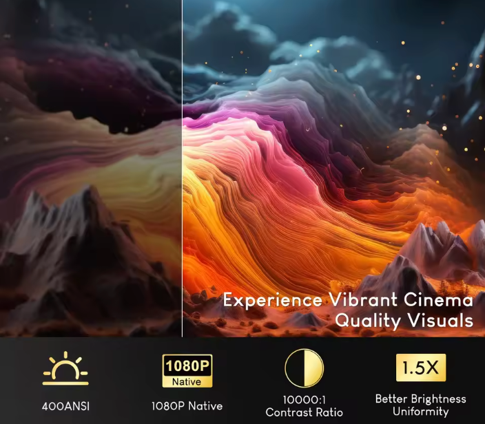 VisionGo – inteligentny projektor 8k Premium – Android 13, 1080P, WiFi 6, BT 5.2, 12000 lumenów