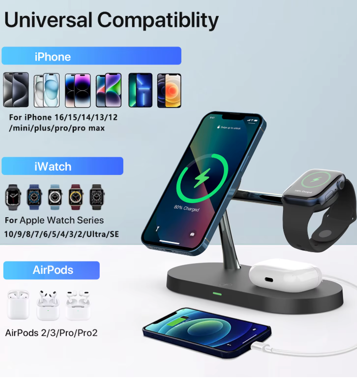 3-in-1 Kabellose Ladestation mit Magnetfunktion – Wireless Ladeständer für iPhone 12–17, Apple Watch & AirPods