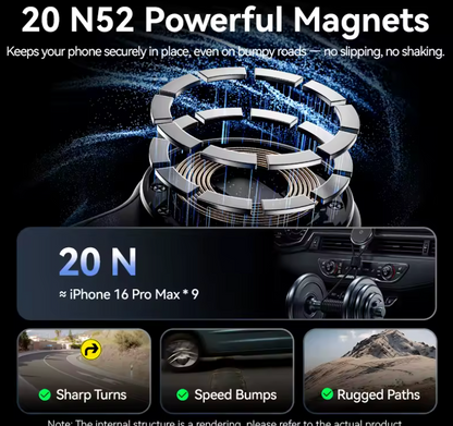 Magnetische Auto-Handyhalterung mit 15 W kabellosem Ladegerät – Flexible Kfz-Halterung für Armaturenbrett & Mittelkonsole