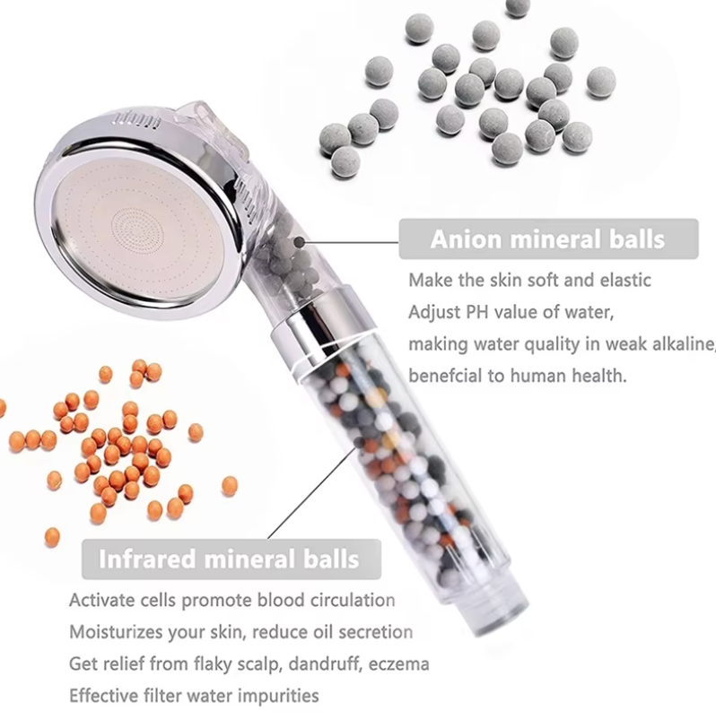 3-Funktionen Hochdruck-SPA-Duschkopf mit Anionenfilter – Wassersparende Handbrause mit Regeneffekt