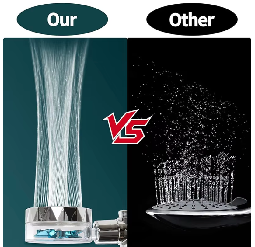 360° Turbo Hochdruck-Duschkopf mit Filter – Wassersparende Handbrause mit Ein-Tasten-Stopp