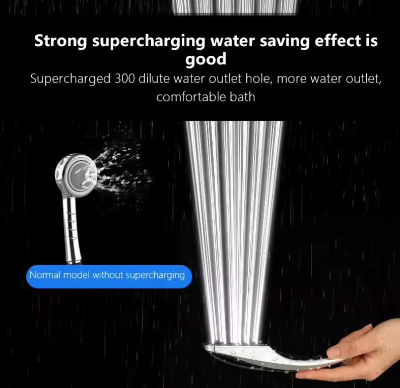 Quadratischer Hochdruck-Duschkopf mit 300 Düsen – Wassersparende Handbrause