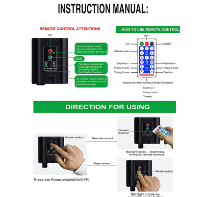 Solar LED Netzlichter für Außenbereich – Garten- & Terrassenbeleuchtung mit Fernbedienung