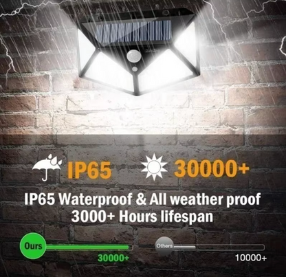 LED Solar Wandleuchte mit Bewegungsmelder – Outdoor Außenleuchte IP65