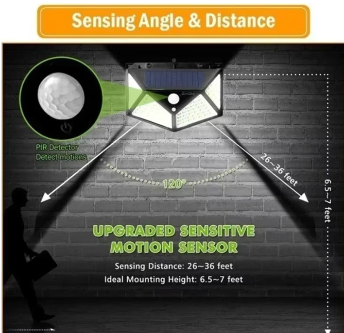 LED Solar Wandleuchte mit Bewegungsmelder – Outdoor Außenleuchte IP65