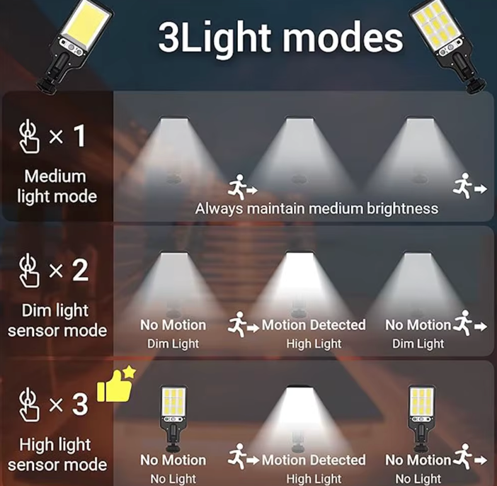 Solar LED Sicherheitswandleuchte mit Bewegungsmelder – 108 COB Außenleuchte IP65