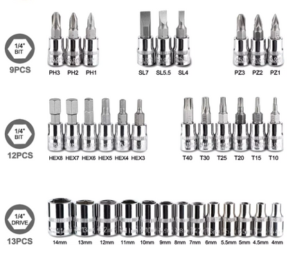 46-teiliges Ratschenschlüssel-Set 1/4 Zoll – Steckschlüsselsatz mit Bits & Verlängerungen für Auto & DIY