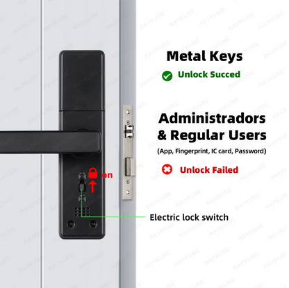 Biometric Fingerprint Door Lock - Electronic Smart Door Lock with App, Code, Card & Key