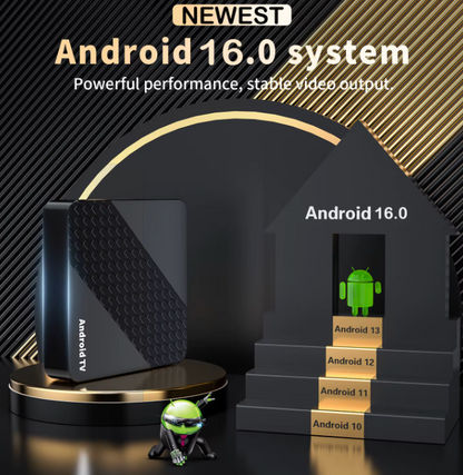 Smart 8K Android TV Box mit WiFi 6 & Sprachsteuerung – 128GB / 256GB Streaming Set-Top-Box