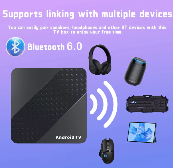 Smart 8K Android TV Box mit WiFi 6 & Sprachsteuerung – 128GB / 256GB Streaming Set-Top-Box