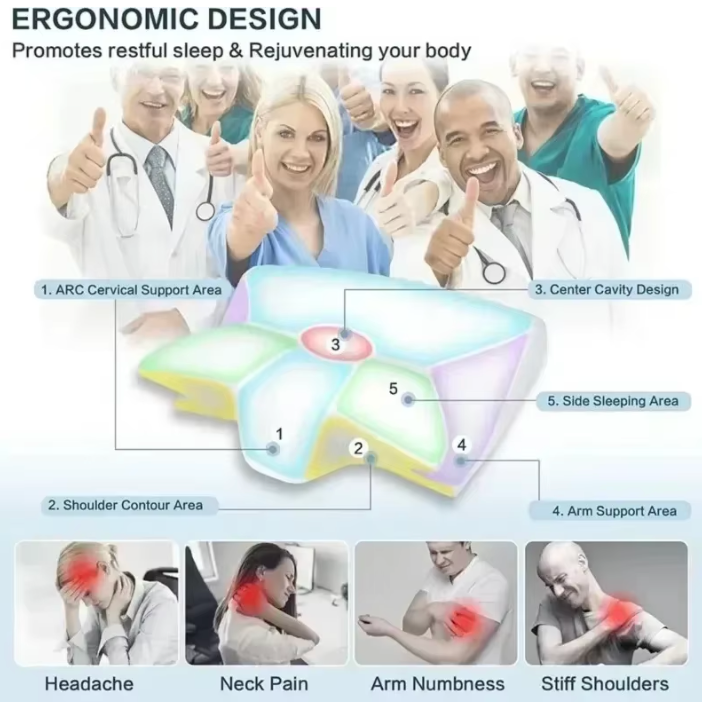Ergonomic neck pillow - contoured sleeping pillow for back and side sleepers