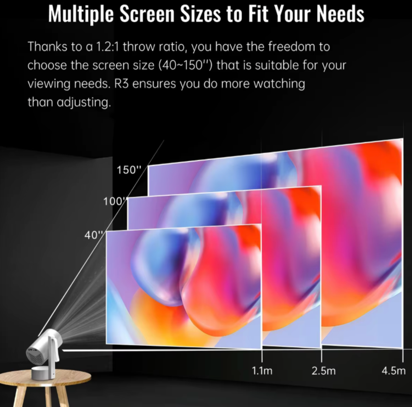 CINEPOD One – Smarter 1080p Akku-Beamer mit Android 13 & 270° Schwenkkopf