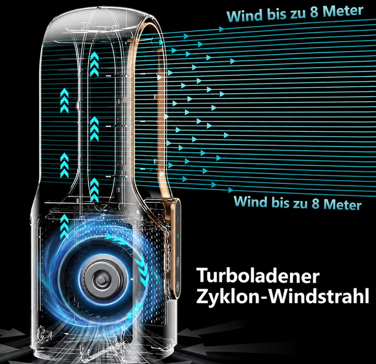 Tragbare USB Desktop Klimaanlage - Tischventilator mit Befeuchter | 6 Geschwindigkeitsstufen & Timer | Klimaventilator für Büro & Zuhause