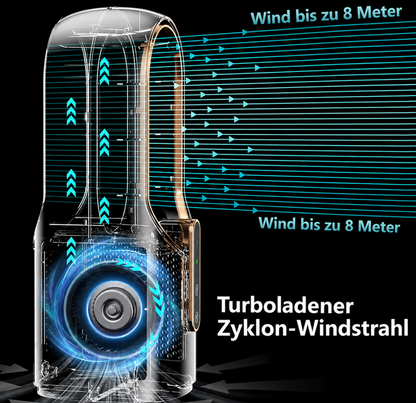 Tragbare USB Desktop Klimaanlage - Tischventilator mit Befeuchter | 6 Geschwindigkeitsstufen & Timer | Klimaventilator für Büro & Zuhause