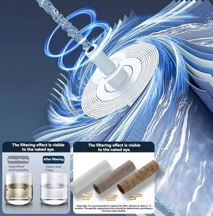 Hochdruck-Duschkopf mit wassersparendem Filter – 5-Modi Handbrause mit Ein-Knopf-Stopp