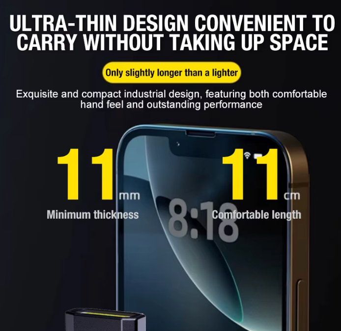 Ultra-leichte LED Cap-Leuchte & Notfall-Warnlicht – 28g Mini Taschenlampe, USB-C aufladbar, Clip-On Stirnlampe, 5 Modi inkl. Rotlicht-Blinken