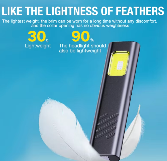 Ultra-leichte LED Cap-Leuchte & Notfall-Warnlicht – 28g Mini Taschenlampe, USB-C aufladbar, Clip-On Stirnlampe, 5 Modi inkl. Rotlicht-Blinken