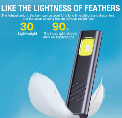 Ultra-leichte LED Cap-Leuchte & Notfall-Warnlicht – 28g Mini Taschenlampe, USB-C aufladbar, Clip-On Stirnlampe, 5 Modi inkl. Rotlicht-Blinken