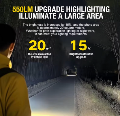 Ultra-leichte LED Cap-Leuchte & Notfall-Warnlicht – 28g Mini Taschenlampe, USB-C aufladbar, Clip-On Stirnlampe, 5 Modi inkl. Rotlicht-Blinken