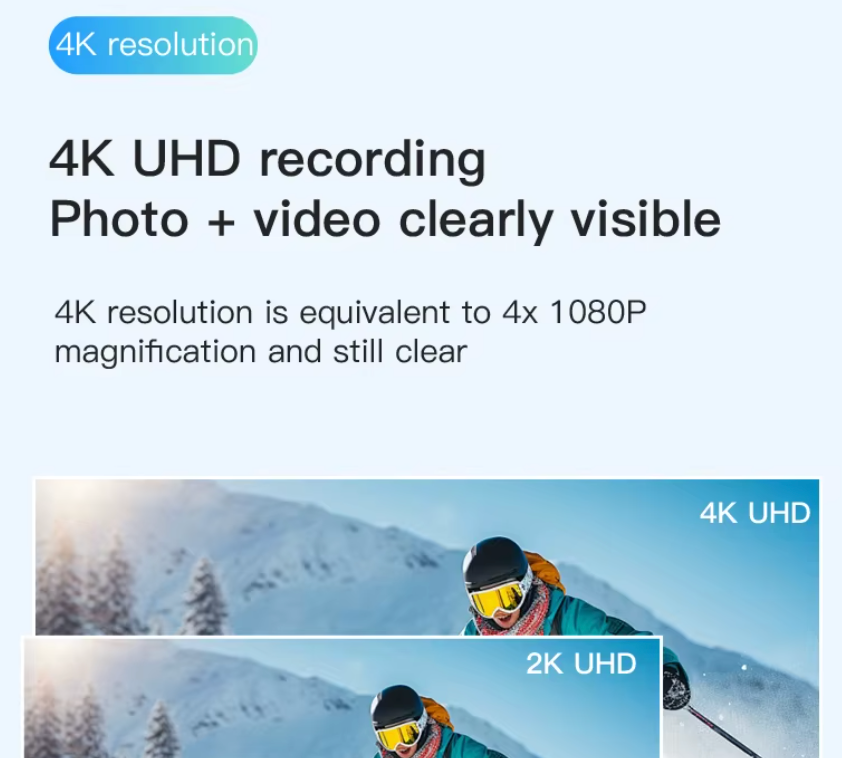 Mini Action-Kamera mit 4K Video, WLAN und Nachtsicht – für Fahrrad und Motorrad