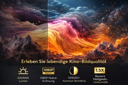 VisionGo - 8k Premium Smart Projector - Android 13, 1080P, WiFi 6, BT 5.2, 12000 Lumen