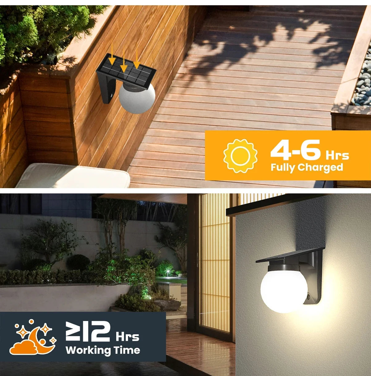 Elegante Solar-Kugel-Wandleuchten mit Automatischer Einschaltung | Modernes Design für Stilvolle Außenbeleuchtung 8