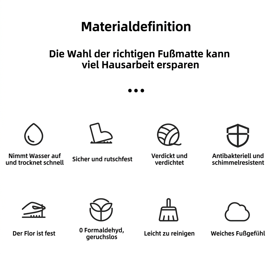 Bath Mat Non-Slip - Soft, absorbent bathroom mat with quick-drying plush