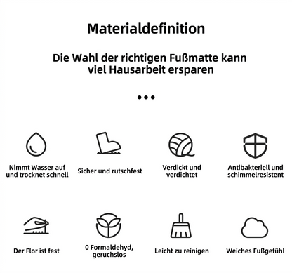 Bath Mat Non-Slip - Soft, absorbent bathroom mat with quick-drying plush