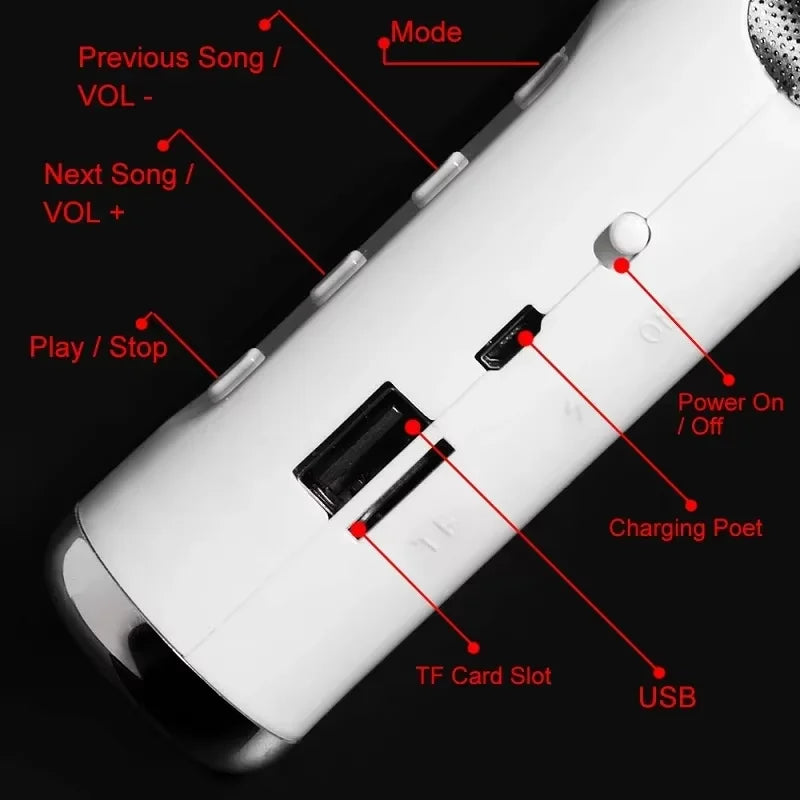 Giant Audio | Tragbarer Bluetooth-Lautsprecher im Kopfhörer-Design mit Freisprechfunktion | Vielseitiger Musikgenuss für Zuhause und Unterwegs 5