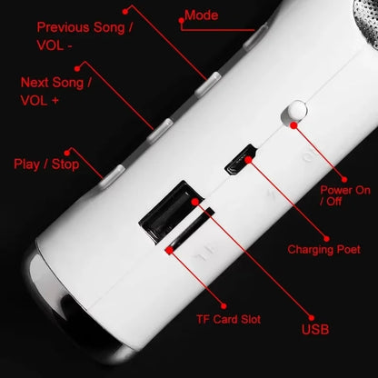 Giant Audio | Tragbarer Bluetooth-Lautsprecher im Kopfhörer-Design mit Freisprechfunktion | Vielseitiger Musikgenuss für Zuhause und Unterwegs 5