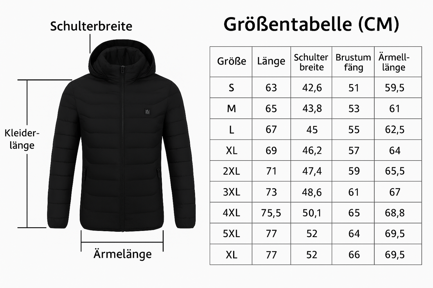 Beheizbare Pufferjacke mit 3 Heizzonen – USB Wärmejacke für Damen & Herren