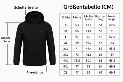 Beheizbare Pufferjacke mit 3 Heizzonen – USB Wärmejacke für Damen & Herren