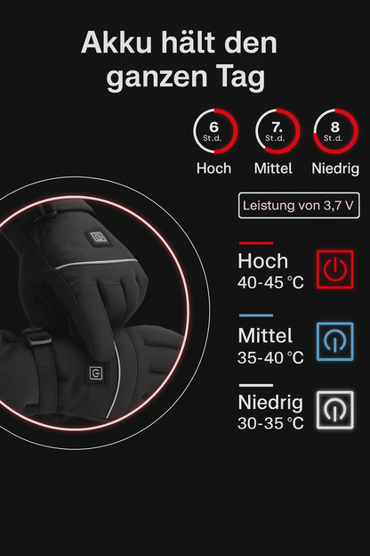 Beheizte Winter Handschuhe, Wasserdicht mit Touchscreen – Wiederaufladbare Thermo-Handschuhe aus Nylon & PU für Damen und Herren