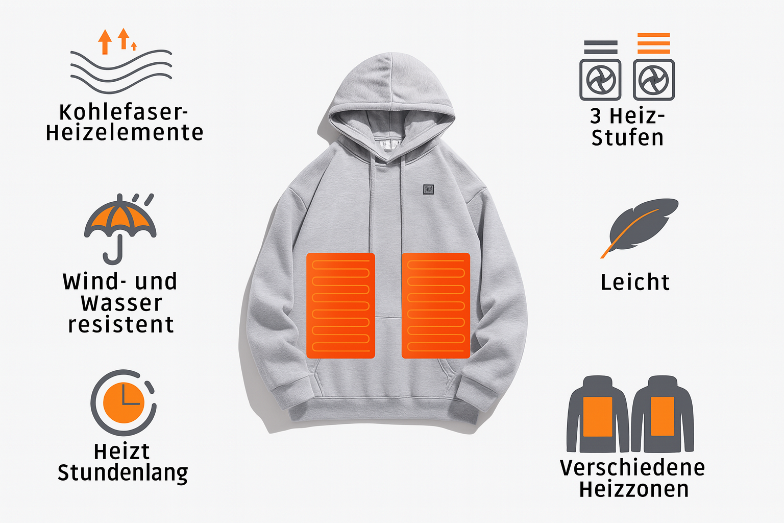 Beheizbarer Pullover